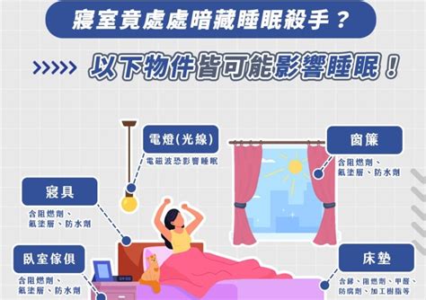 手機充電電磁波睡覺|睡覺「手機放床頭」電磁波容易罹癌？醫師根據25年來。